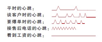 搜城乐事