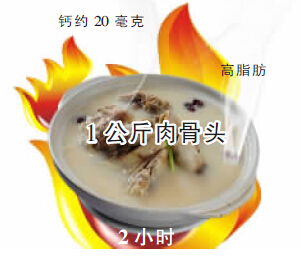 骨头汤补钙 效果一般般