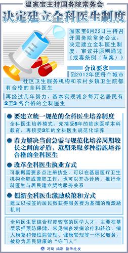 图表：温家宝主持国务院常务会 决定建立全科医生制度