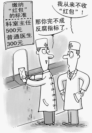 医生缴“红包”也有指标？（不吐不快）