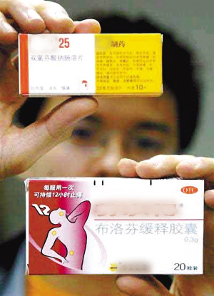 疼痛类用药，盼望社区发展春天