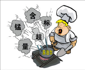 锰超标≠锰中毒