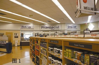 美国药店：玩转店铺模式