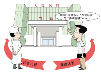 重组托管力推公立医院改革