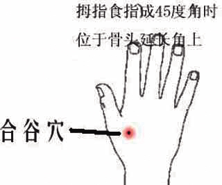 点穴解急症