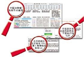 藏污纳垢 互联网成虚假医疗广告新“乐园”