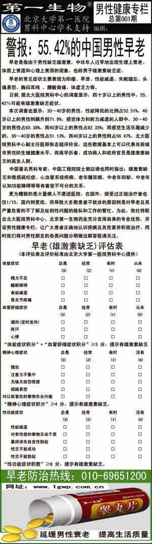 警报：55.42%的中国男性早老