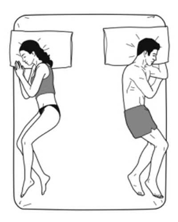 夫妻间哪种睡姿最般配