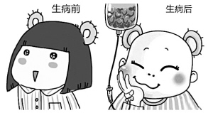 如何从病痛中汲取正能量