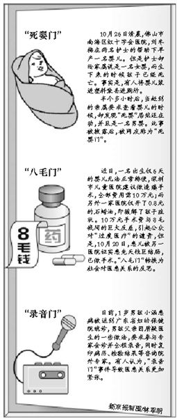 卫生部：“死婴门”要一查到底 将建第三方调解机制