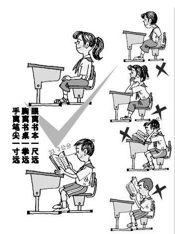 警惕颈腰椎病盯上中小学生 专家：低龄化需重视