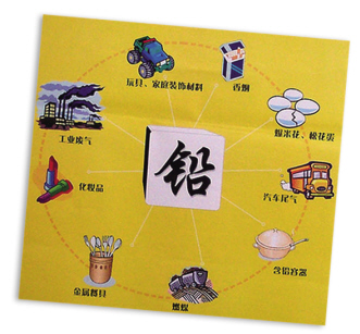 如何预防铅中毒