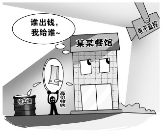 地沟油回收，“技术依赖症”当休矣