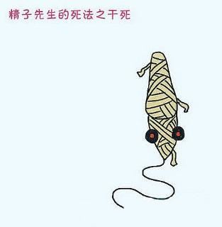 图解精子的15种悲催死法