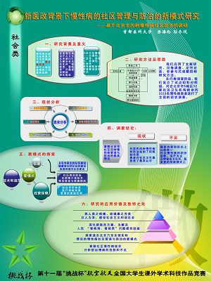 我校学生作品首次入围“挑战杯”全国总决赛并获奖
