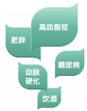 “富贵病”驾到 痛风要控制好血尿酸