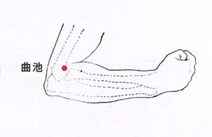 紧急降血压 敲打曲池穴