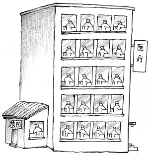 公立医院运行机制存在缺陷