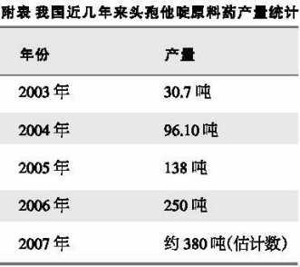 曲松受困，还有他啶