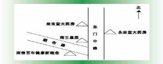 寻找东门步行街药店之异