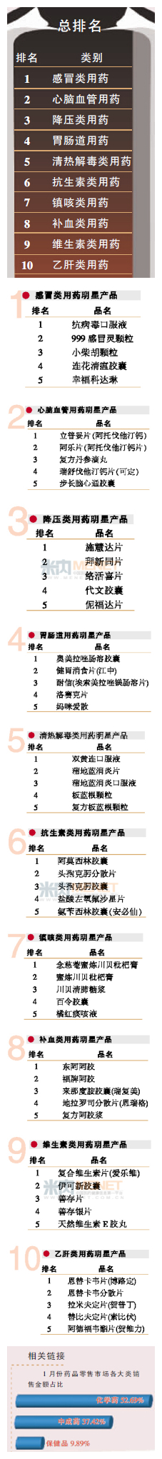 百舸争流 贵在奋楫