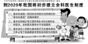 全科医生刘杰的后顾之忧
