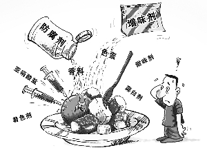 食品添加剂不是有毒物