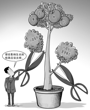 摘“官帽”动了谁的“奶酪”