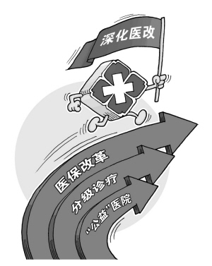 点击两会“高频词汇”