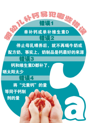 国人补钙存误区 专家批盲目补钙或加重骨钙流失