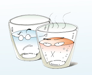水你喝对了吗？热水、凉水营养大PK