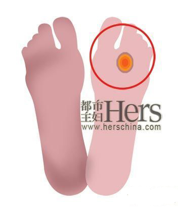 第五大问题：皮肤里好像裹了小沙子