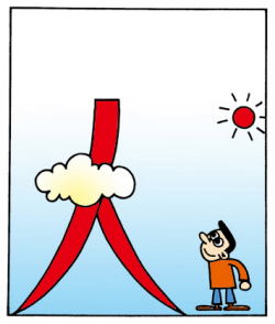 健康三字经①