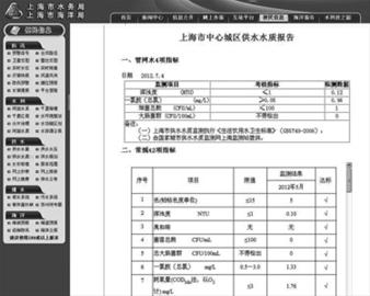 水质106项新国标全达标