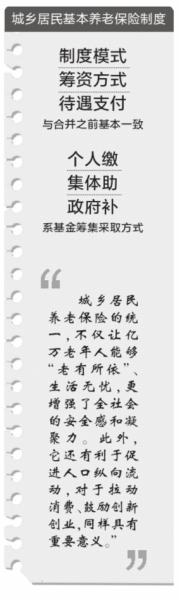 城乡居民养老保险制度将统一
