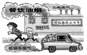 “烹饪PM2.5” 怎么看