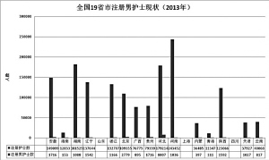 为“男丁格尔”点个赞