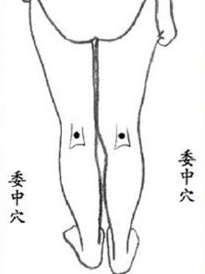 男人常搓5处固精益肾