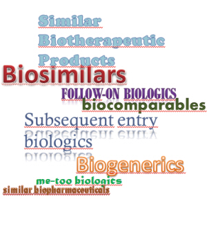 名称游戏：生物类似药命名之争