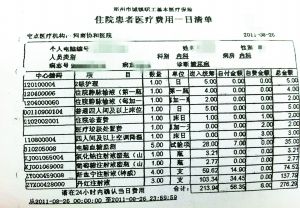 医院住院十几天仅需一百元 涉嫌骗保被暂停服务