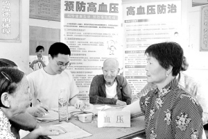 高血压调查进村入户