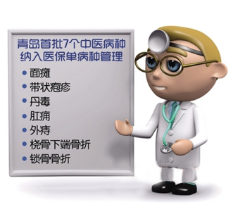 青岛七种中医病种纳入单病种管理