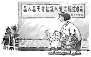 “健康标语上墙”的启示