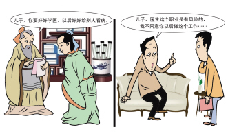 深层拷问“不让子女从医”