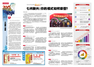 热闹的药店江湖
