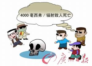 防辐射要点：危急时闭离门窗 捂住口鼻严防死守