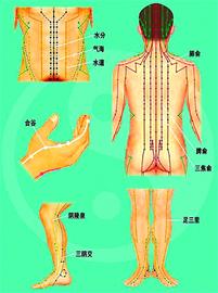 常按身体九个穴位脸上不长色斑