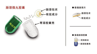 好药要装好胶囊——雨田青，可打开服用的雷贝拉唑肠溶胶囊