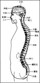 冷静理智练真气