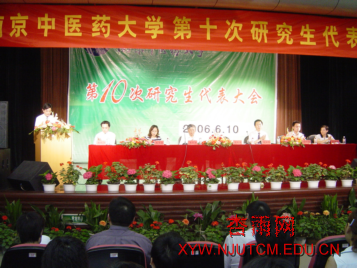 我校第十次研究生代表大会胜利召开